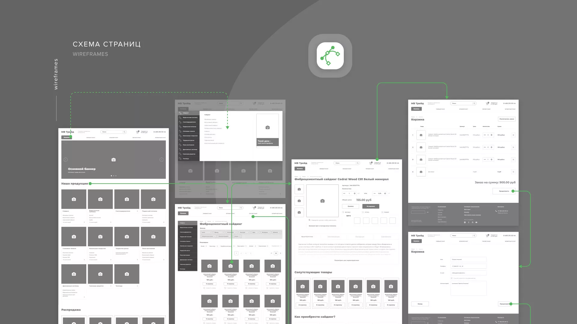Разработка логотипа и сайта компании «МВ Трейд» в Костерёво