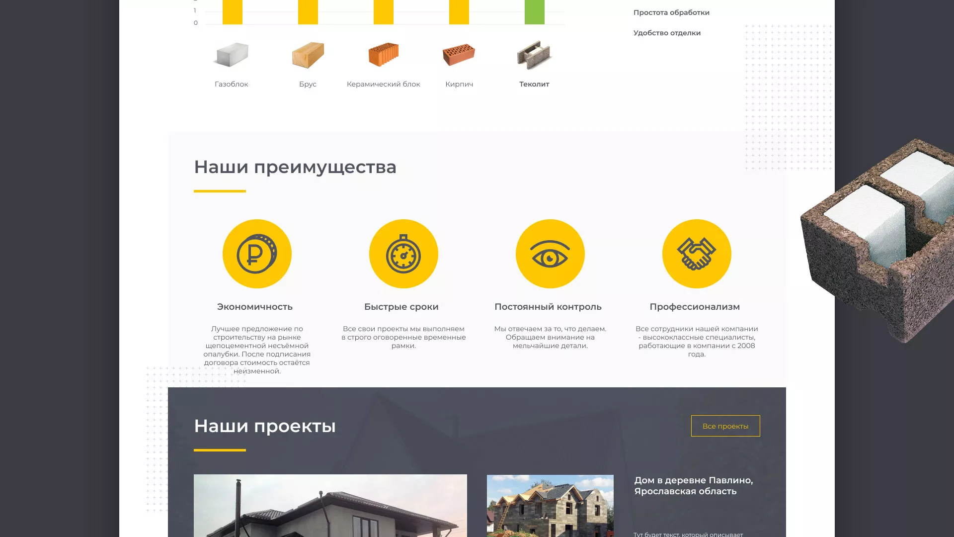 Создание сайта для строительной компании «ЭКОДОМ» в Костерёво